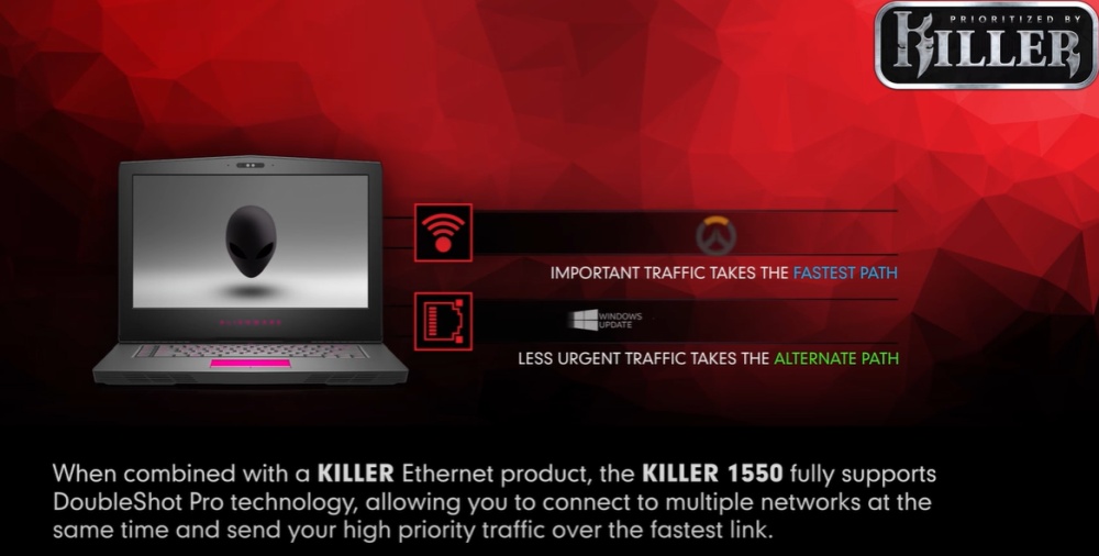 Intel Acquires Rivet Networks The Maker Of Killer Wifi Cards Wilson S Media - killer wink profile roblox
